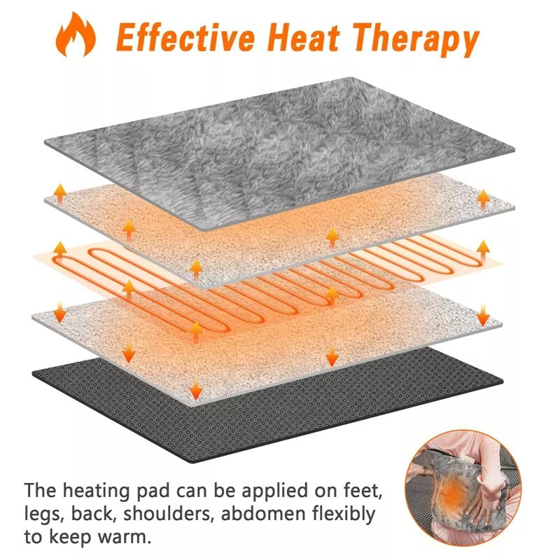 Super mäkká látková podložka na nohy z minky, 6 úrovní nastavenia teploty, elektrická deka, automatické vypnutie, možno prať v práčke, zimné vykurovacie produkty