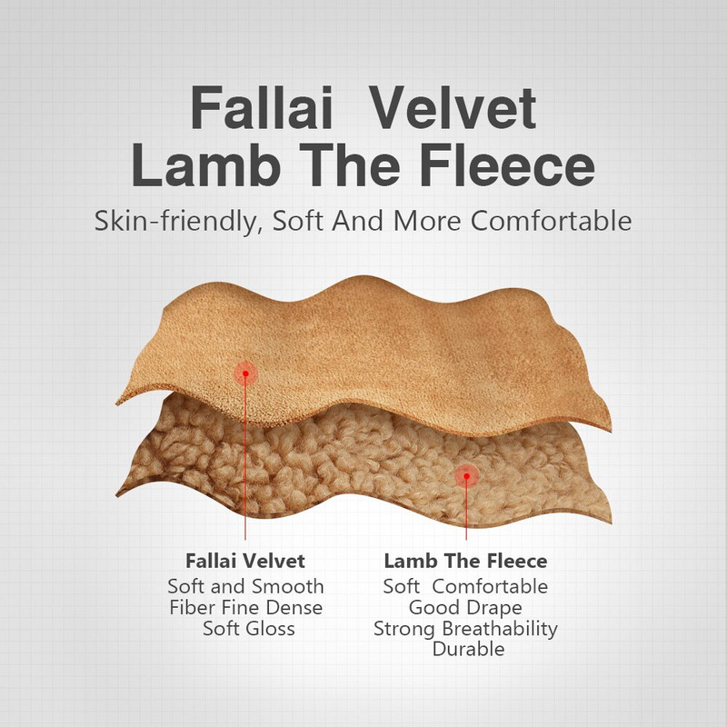 USB elektrinė antklodė minkšta storesnė šildytuvo lovos šildytuvas, plaunamas termostatas, elektrinis šildymo kilimėlis namų biuro šilumos padui