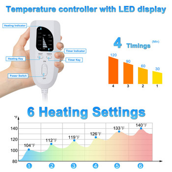 Νέα θερμοθήκη Μαλακό φανελένιο ηλεκτρικό θερμότερο κάλυμμα ποδιών Πόδια με 6 επίπεδα θερμοκρασίας Προστασία χαλιού υπερθέρμανσης Σπίτι εργασίας 40x40CM