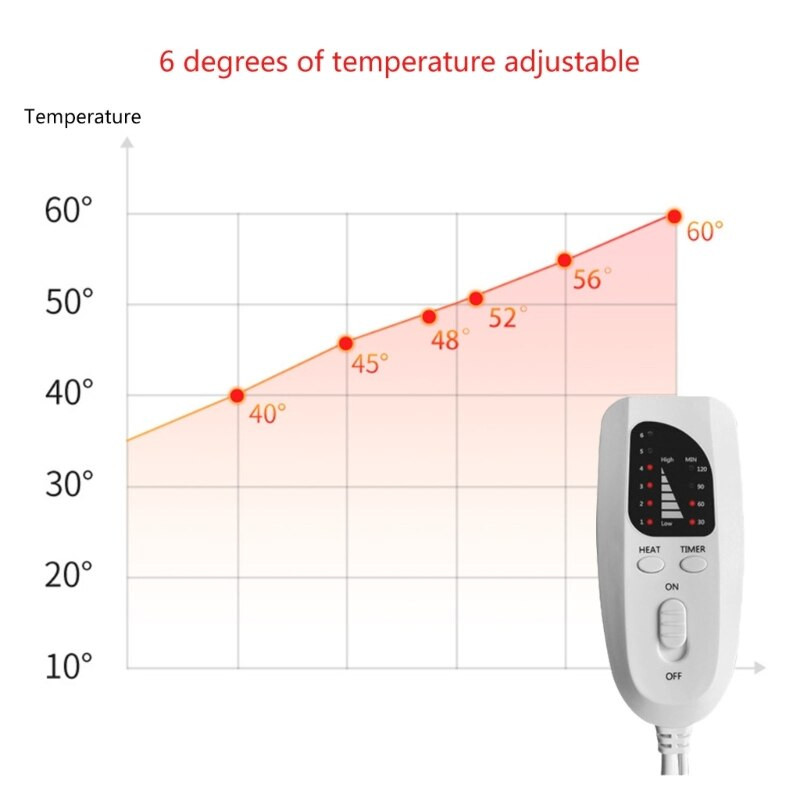 Elektrinis šildymo pagalvė, vandeniui atspari, drėgmei atspari daugkartinio naudojimo pagalvėlė, skirta žiemai šildyti kelius ir kojas