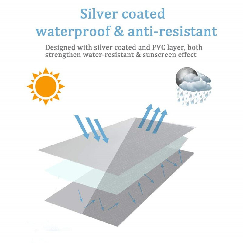 Nova vodootporna navlaka za perilicu rublja Prednje punjenje od poliesterskih vlakana Sušilica rublja Navlaka otporna na prašinu Krema za sunčanje Rublje Srebrni premaz