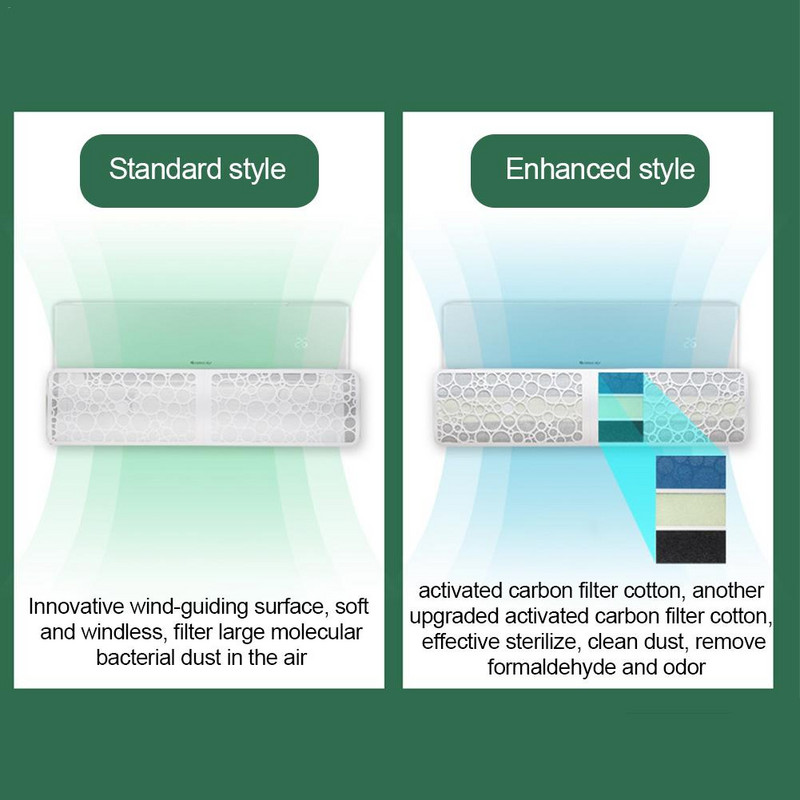 Deflektor klima uređaja koji se može uvući protiv ravnog vjetra Adsorpcija aktivnog ugljena Izlaz zraka klima uređaja