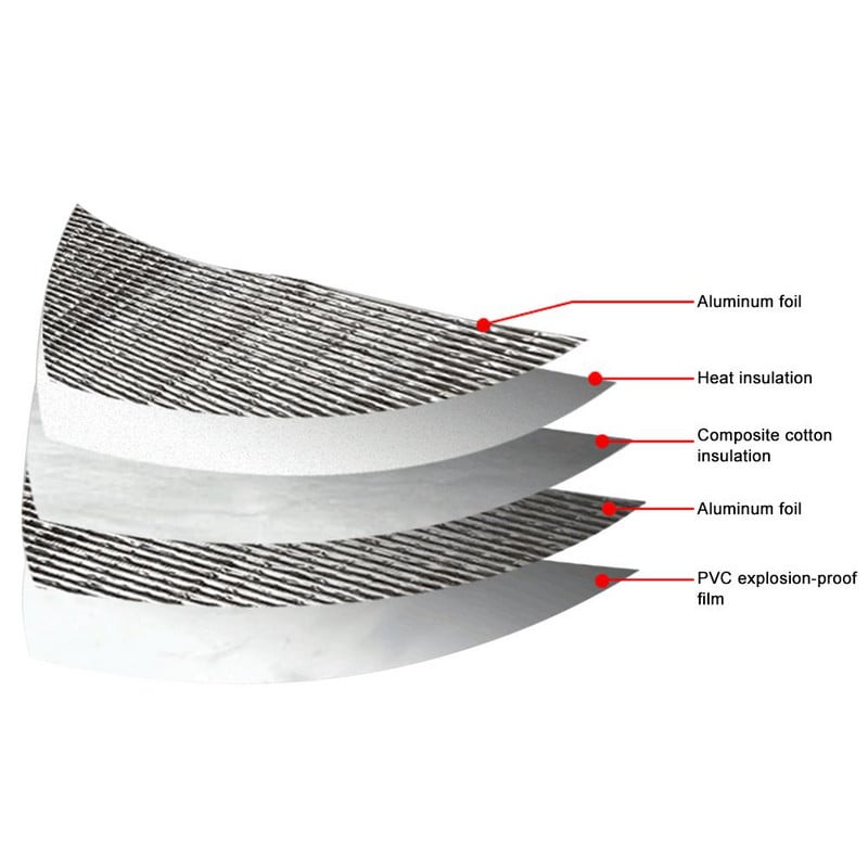 Εξωτερικό κάλυμμα κλιματισμού Sunshade Summer Cleaning Αδιάβροχο Dust Top Leaf Guard Προστασία γενικής χρήσης από αλουμίνιο