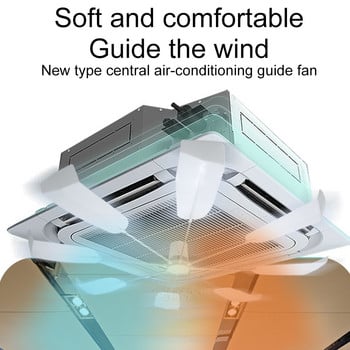 Капак на климатика Дефлектор за вятър Автоматично въртящи се перки на вентилатора Централен климатик Предно стъкло против директно издухване за спалня