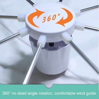 Капак на климатика Дефлектор за вятър Автоматично въртящи се перки на вентилатора Централен климатик Предно стъкло против директно издухване за спалня