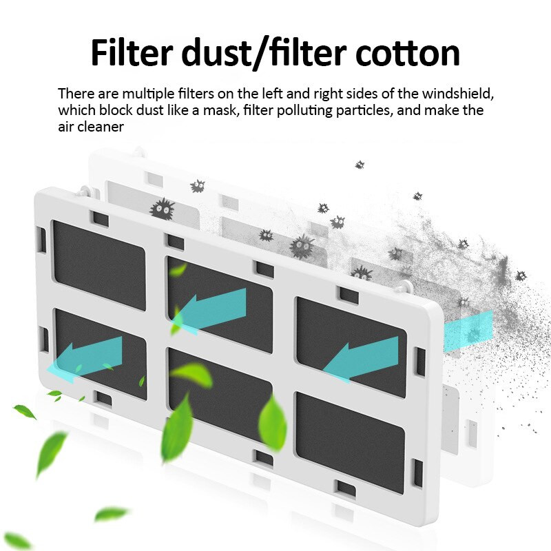 Nový nastaviteľný kryt klimatizácie, deflektor proti priamemu fúkaniu vetra, škálovateľný tlmič klimatizácie, čelné sklo