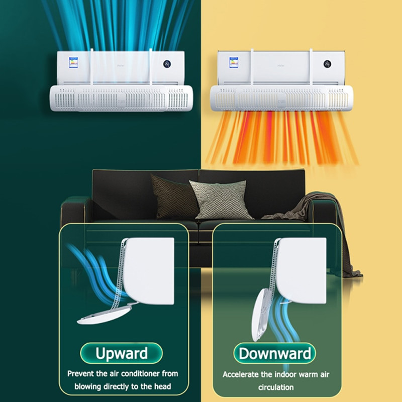 Zasúvateľný čelný štít klimatizácie, protišmykový deflektor vzduchu, zavesený deflektor klimatizácie pre domácnosť