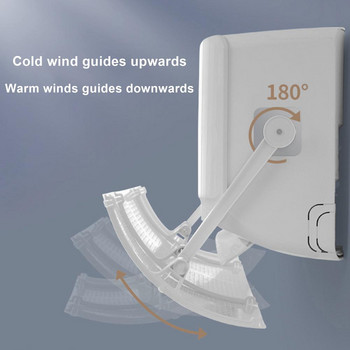 Дефлектор за битови климатици Предно стъкло с въздушно охлаждане Подходящо Лесно за инсталиране за всички стенни климатици