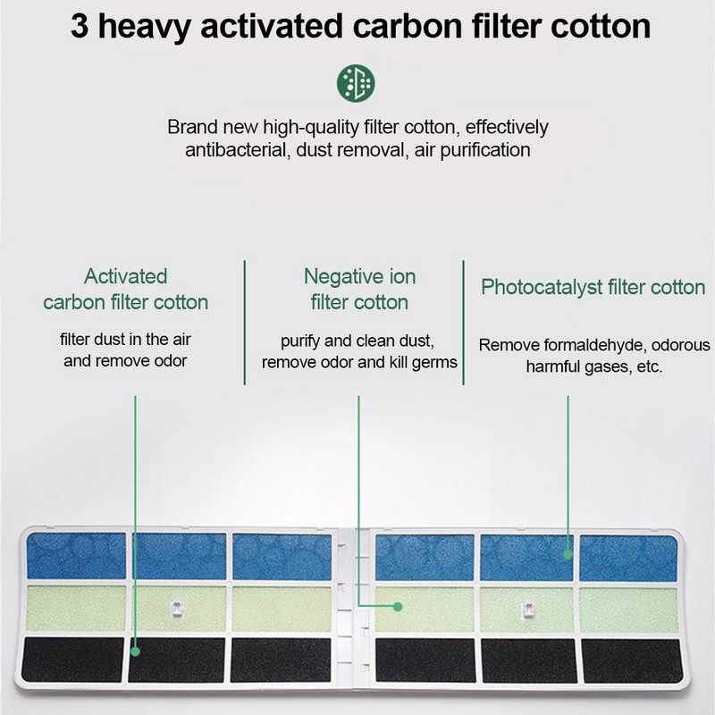 Deflektor vetra pre klimatizáciu s filtrom s aktívnym uhlím, proti priamemu fúkaniu vetra pre domácu kanceláriu, nastaviteľný deflektor klimatizácie