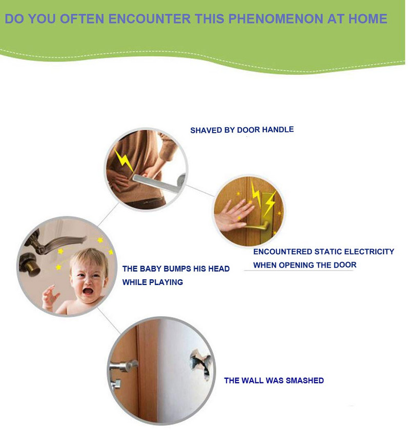 2 ks silikónový ochranný kryt na kľučku dverí proti kolízii, antistatickú elektrinu a ochranu detí