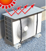 Husa pentru aer conditionat Universal Exterior Folie din aluminiu Impermeabil Protectie solara impotriva -Husa pentru aer conditionat UV