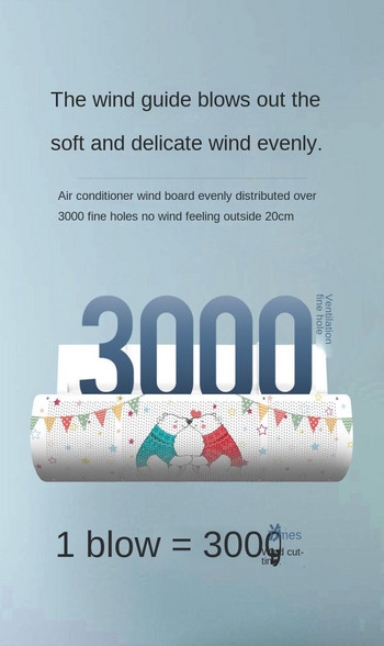 Дефлектор за вятър Климатик Универсален капак за дефлектор за вятър Предно стъкло против директно обдухване Регулируем капак за климатик