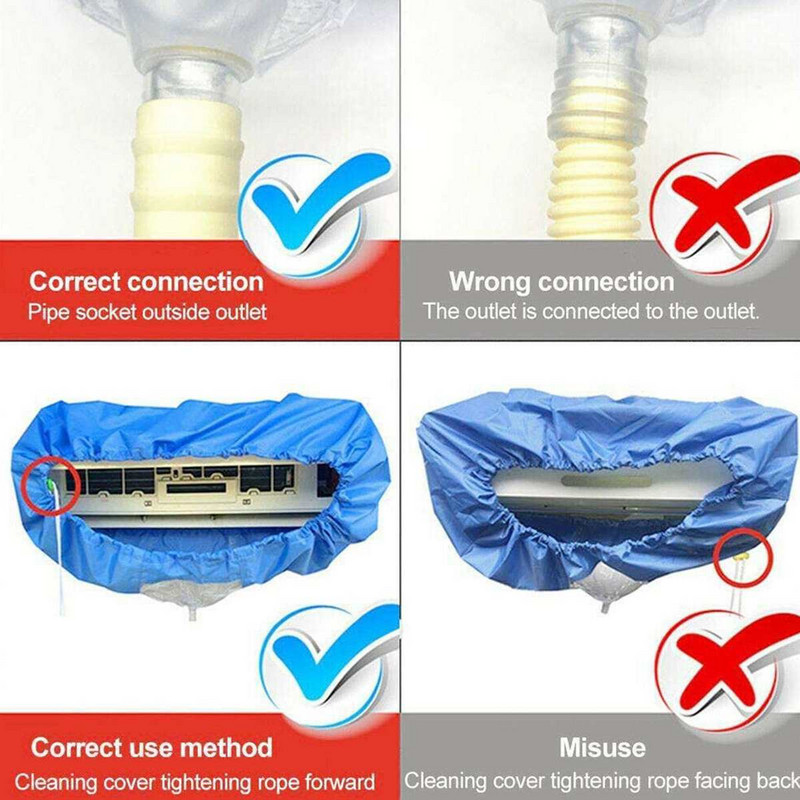 Kryt klimatizácie, umývací kryt, nástenná klimatizácia, čistenie, vodeodolný ochranný kryt proti prachu s uťahovacím pásom