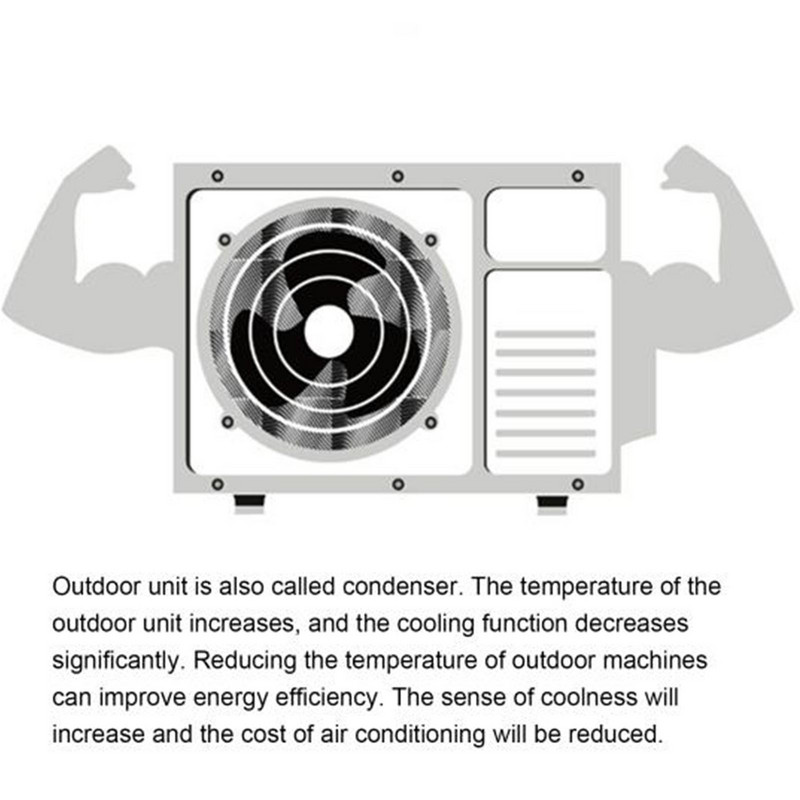 Capac pentru aer condiționat Folie de aluminiu Folie de izolare Film cu bule duble Ignifugă Protecție solară Rezistent la ploaie Capac de economisire a energiei