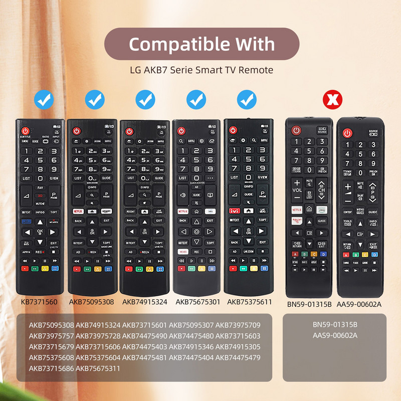 SIKAI daljinski upravljač za LG TV Silikonski kontrolni poklopac za Samsung TV BN59-01178R/L AA59 sjajna zaštitna školjka za BN63 daljinski upravljač