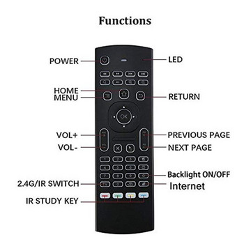 Mx3 Air Mouse Voice-Backlit Версия Android Smart Безжична Air Mouse Дистанционно управление T3 Мишка и клавиатура