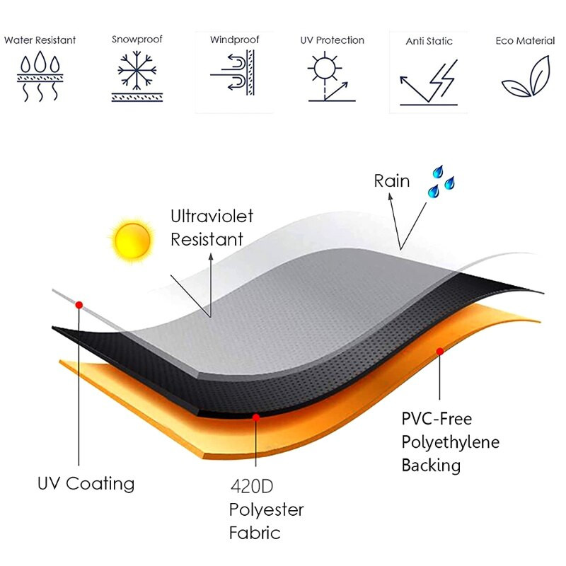 Poklopac industrijskog ventilatora Poklopac otporan na vodu i prašinu za 20" bubanj ventilatora velike brzine Poklopac podnog ventilatora od materijala za teške uvjete rada