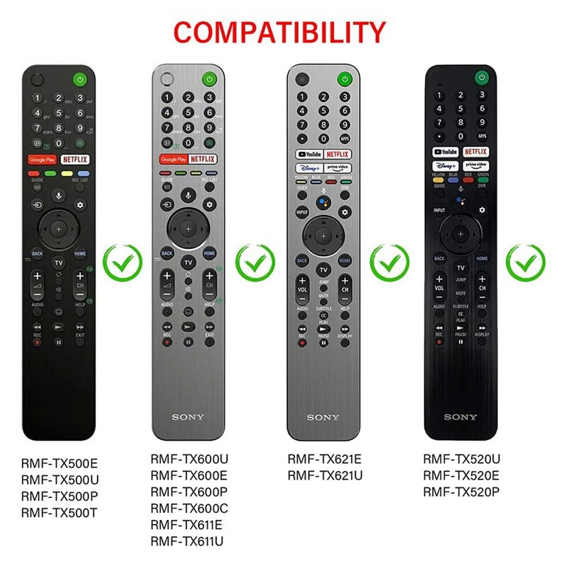 Balenie 2 silikónových puzdier pre diaľkové ovládanie Sony RMF-TX600U RMF-TX500U, protišmykový ochranný kryt (modrá, zelená)