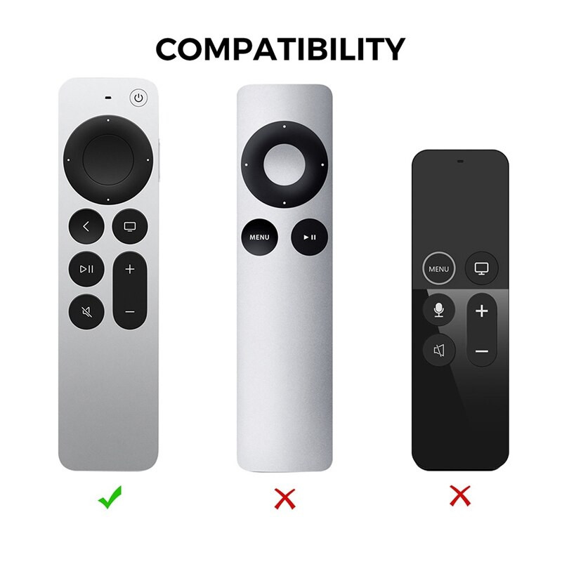 Ochranný kryt diaľkového ovládača odolný voči prachu pre domáce úložisko pre Apple TV Siri Remote Controller 2021
