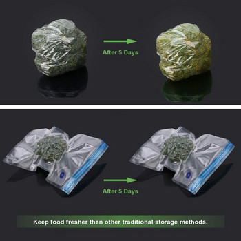 Επαναχρησιμοποιούμενες σακούλες κενού για την κατάψυξη αποθήκευσης τροφίμων Σακούλες σφράγισης Fresh Keeping Seal Pack Organizer κουζίνας Εγχειρίδιο Μηχανή αντλίας κενού