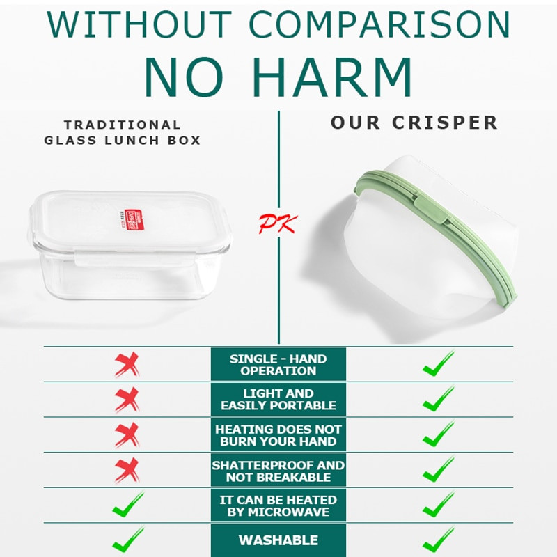 Silikónové vrecko na potraviny, opakovane použiteľné vrecko na uchovávanie čerstvosti ovocia a zeleniny, uzavreté vrecko, nepriepustné úložné vrecko so zipsom, kuchynské vrecko na organizér