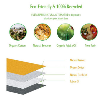 Zero Waste Beeswax Food Wrap Επαναχρησιμοποιήσιμο Περιτύλιγμα αποθήκευσης Sustainable Organic Cheese Food Paper BPA & Plastic Paper