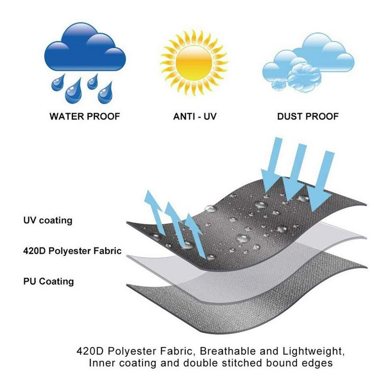 Capacul rezervorului de propan Heavy Duty rezistent la intemperii Capac negru pentru bidon de gaz pentru exterior