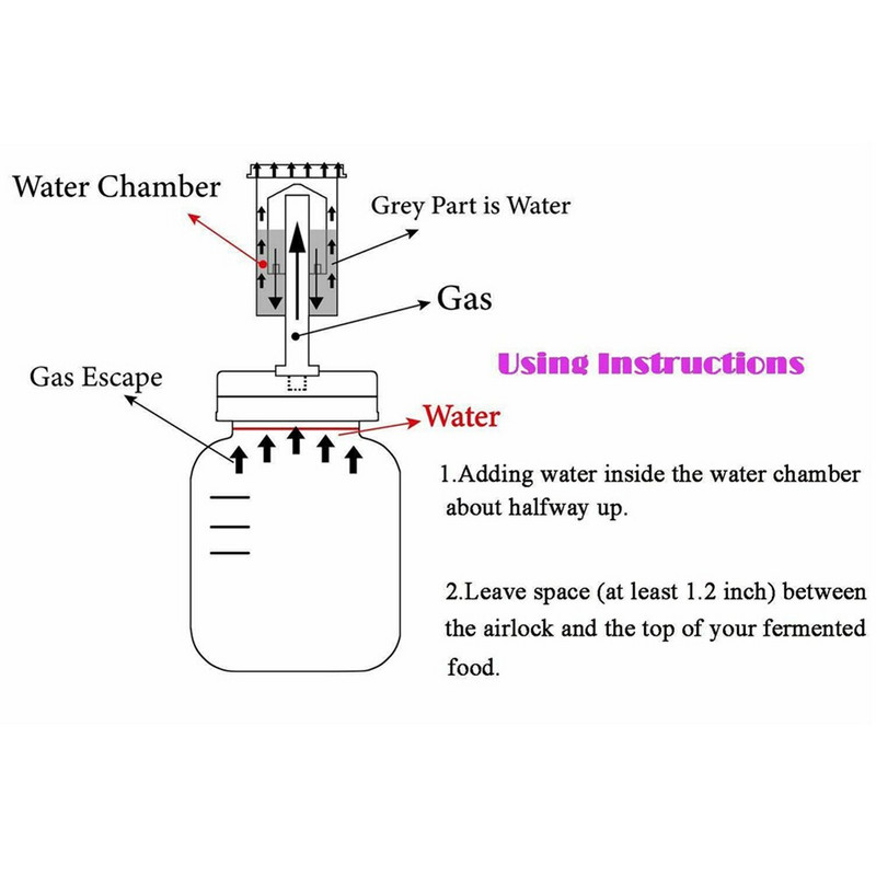4 tk Köögiviljade kääritamise kaaned, kaaned, komplekt Toidu valmistamine Multifunktsionaalne Easy Clean Home meisterdamine Masoni tavaliste purkide jaoks