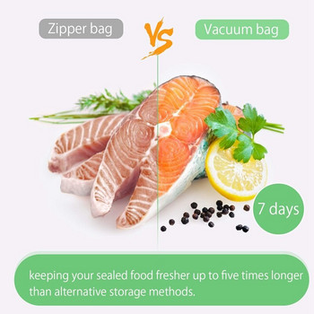 Vacuum Sealer Bags Rolls 3 Pack for Food Saver, Heavy Duty Vacuum Storage Bags for Sous Vide Cooking, Καταψύκτης