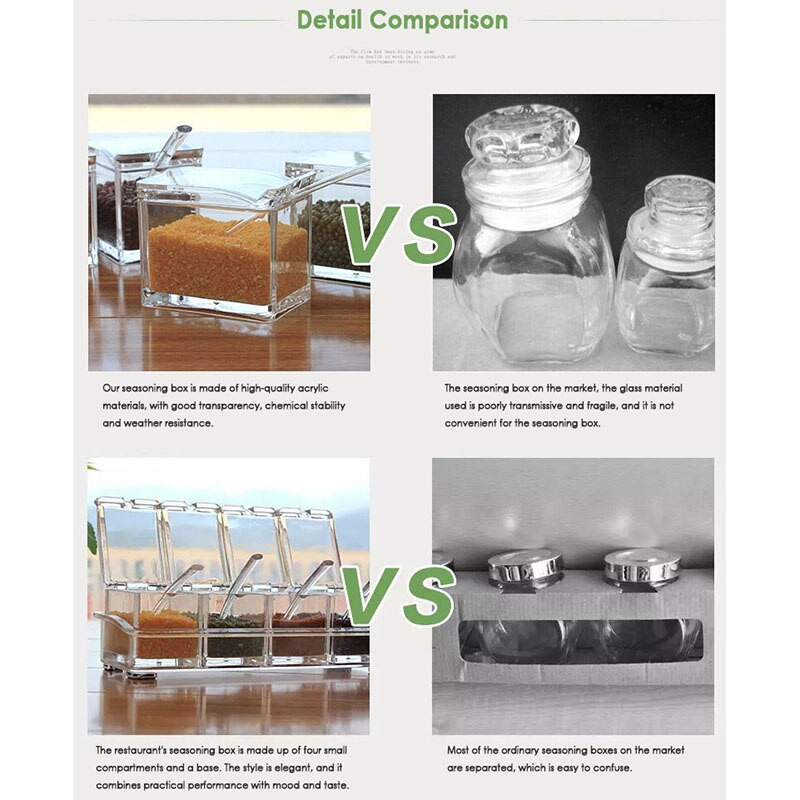 Kuhinjski dozator začina Organizator začina Kutija za začine sa žlicom Posuda za kutiju za začine Stalak Dozator začina Kuhinjska pohrana