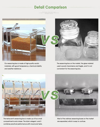 Διαφανές κουτί καρυκευμάτων Τέσσερις πλέγμα μπουκάλι αλατιού ζάχαρης με κουτάλι καρυκεύματα μπορεί να σετ μπαχαρικών σχάρα προμήθειες οργάνωσης κουζίνας