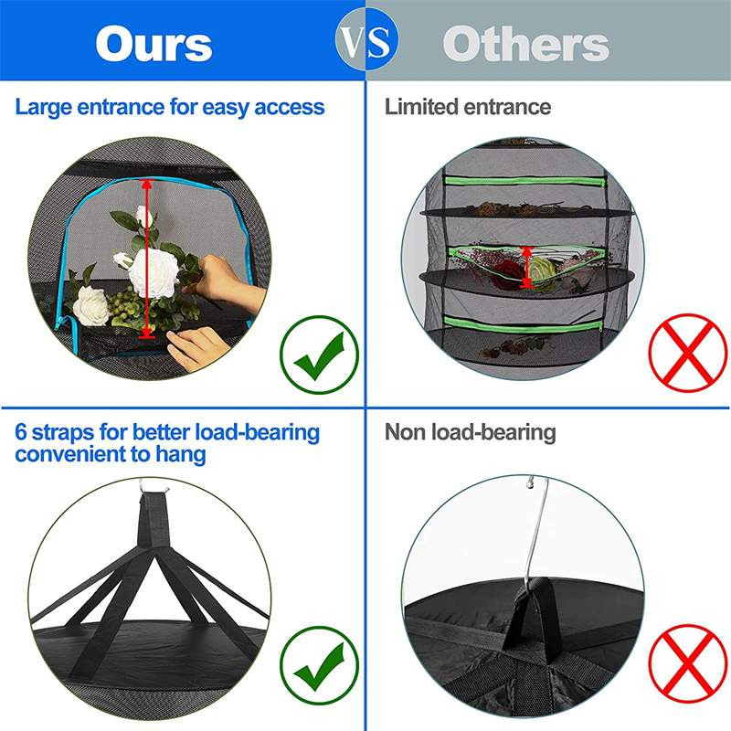 2/4/6/8 Slojeva Mreža za sušenje bilja Viseća košara Sklopivi stalak Mreža za sušenje bilja Vreća za sušenje Mreža za cvjetne pupoljke Organizator biljaka