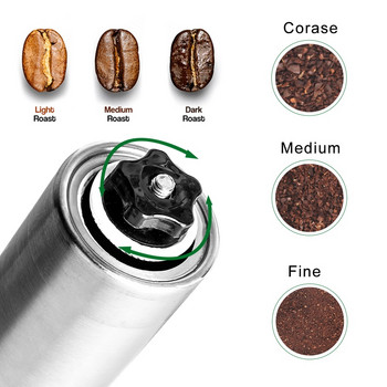 Χειροκίνητος Μύλος καφέ Μίνι Χειροποίητος Μύλος Καφέ από ανοξείδωτο ατσάλι Μύλος Αφριστής Εργαλείο κουζίνας Αξεσουάρ καφέ