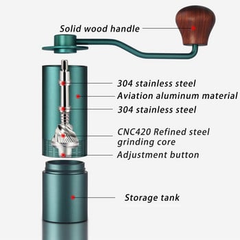 Нова ръчна мелница за кафе на зърна от 2022 г. Надстройка на висококачествена сърцевина за смилане от неръждаема стомана Ръчно изработен инструмент за смилане на кафе