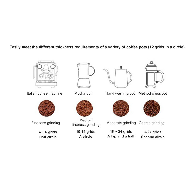 Kaštonų C3 rankinis kavos malūnėlis S2C viduje Aukštos kokybės nešiojamas rankinis malūnėlis su dviguba guolio padėtimi