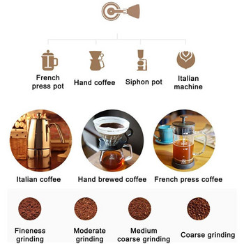 Χειροκίνητος μύλος καφέ στο εσωτερικό υψηλής ποιότητας φορητός μύλος χειρός με διπλή θέση ρουλεμάν για εργαλεία καφέ στο σπίτι κουζίνας