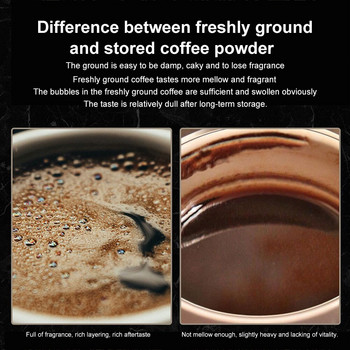 Electric Burr Coffee Grinder 2-3 Cup Automatic Conical Burr Coffee Grinder Ρυθμίσεις άλεσης Επαναφορτιζόμενος εσπρέσο