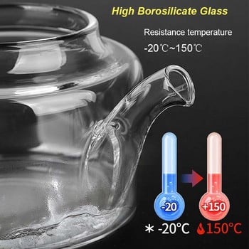 Σετ τσαγιού BORREY Γυάλινη τσαγιέρα ανθεκτική στη θερμότητα, αφαιρούμενο φίλτρο έγχυσης, ποτήρι φλιτζάνι τσαγιού καφέ Puer βραστήρας Teaware Glass