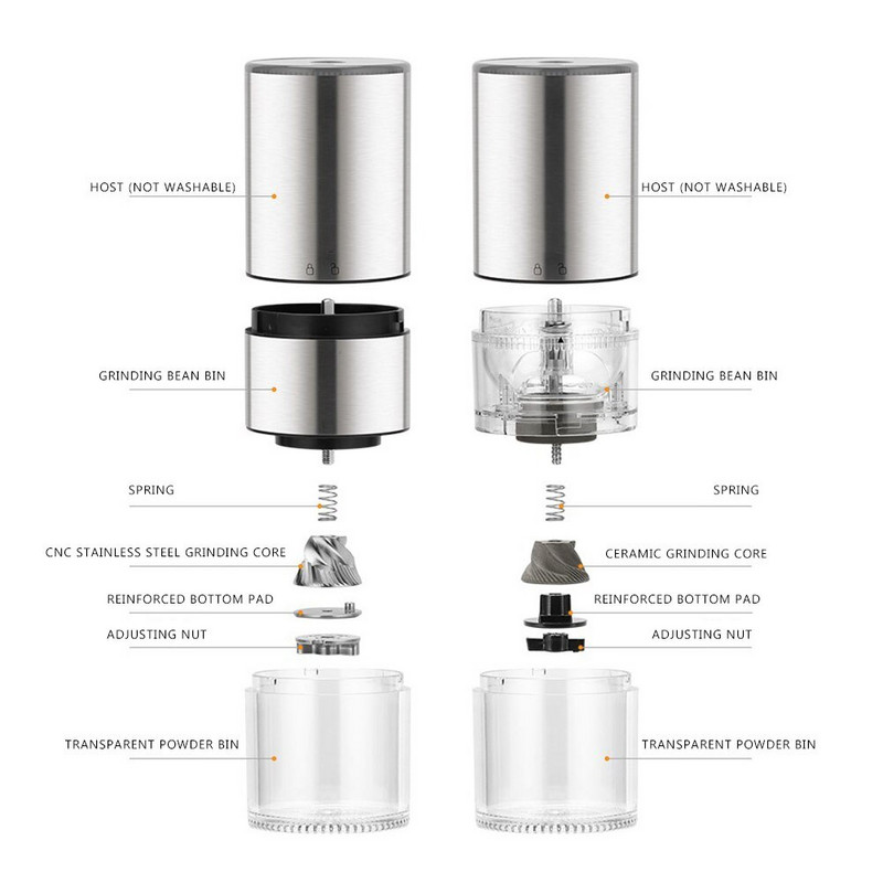 Rasnita de cafea electrica masina de rasnita automata de boabe de cafea Aparat de espresso portabil reincarcabil prin USB pentru birouri de turism in cafenea