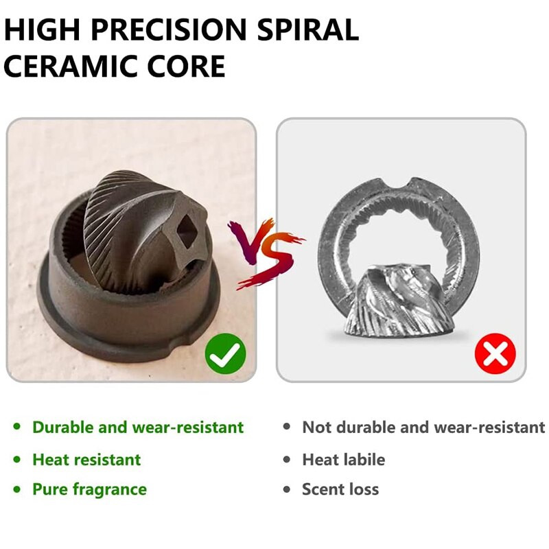 Actualizați râșnița electrică de cafea portabilă TYPE-C USB Charge Profesie Miez de măcinat ceramică Rasnita reîncărcabilă pentru boabe de cafea