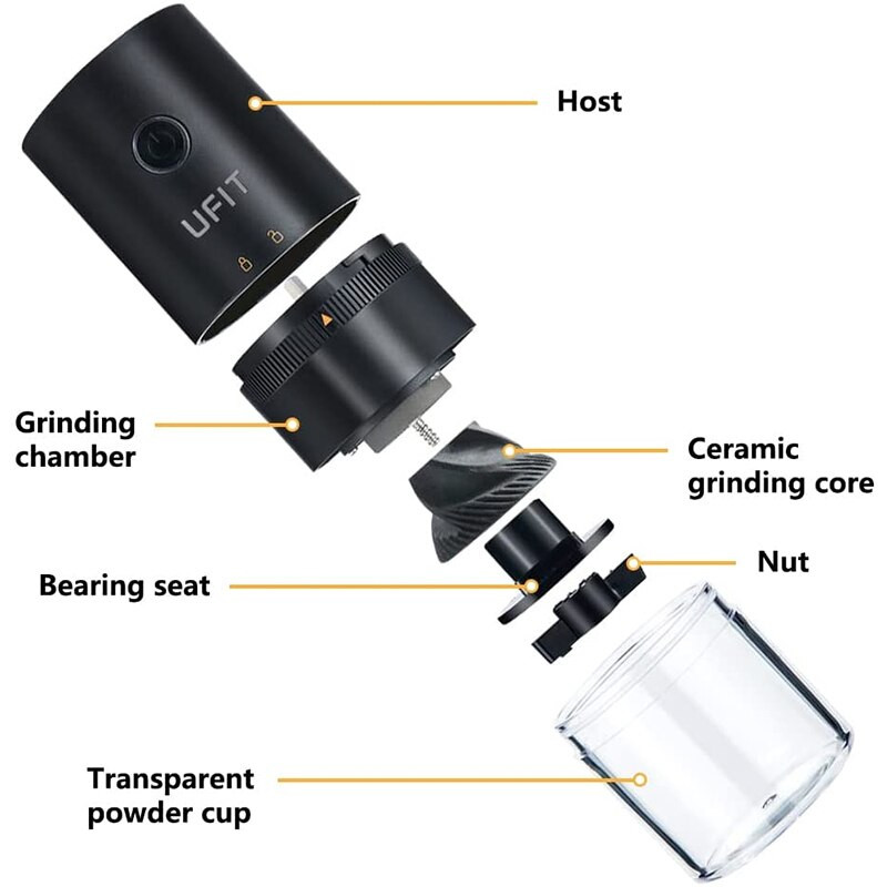 Actualizați râșnița electrică de cafea portabilă TYPE-C USB Charge Profesie Miez de măcinat ceramică Rasnita reîncărcabilă pentru boabe de cafea