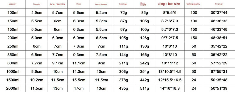 Pieno ąsočiai nerūdijančio plieno putų ąsotis Gėlių puodeliai Kavos pieno putų plakiklis Latte Art Pieno putų įrankis Kavos reikmenys