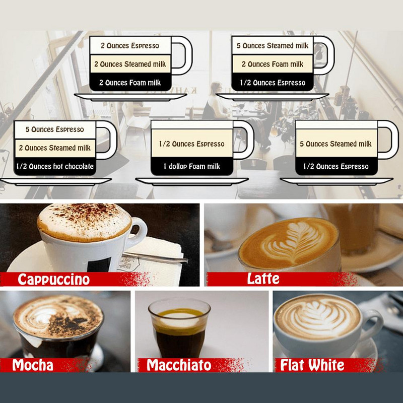 Putojantis garuojantis ąsočio girlianda puodelis 350 ml nerūdijančio plieno, skirtas espreso kavos aparatui, kavos pieno plakikliui ir latte aparatui