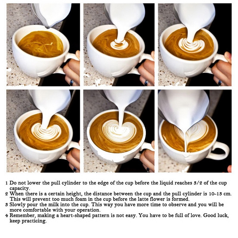 Rozsdamentes acél tejhabos kancsó Espresso kávé Barista Craft Latte Cappuccino tejszínhabos kancsó
