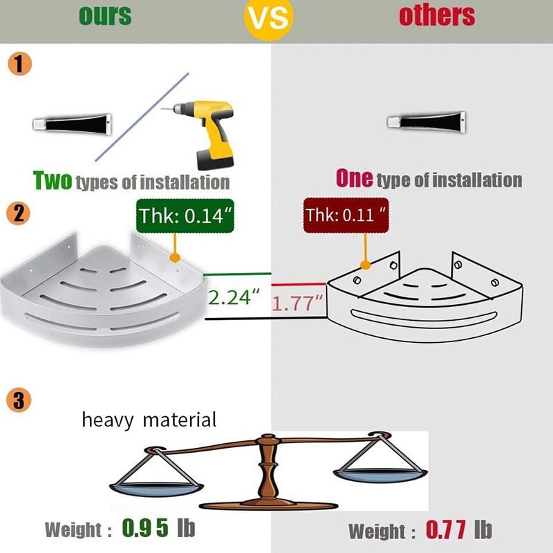 Erdvė Aliuminio Vonios lentyna Dušo lentynos Be gręžimo Sieninis Dušo laikymo lentyna Kampinė lentyna Vonios kambario priedai