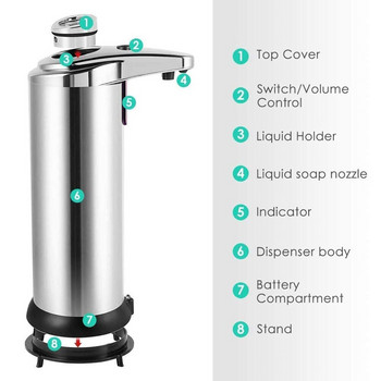 250 мл автоматичен дозатор за течен сапун от неръждаема стомана, интелигентен сензор, безконтактен дозатор за сапун, подходящ за кухня, баня
