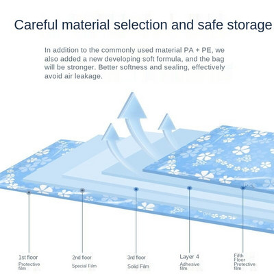 Чанта за вакуумна компресия Чанта за съхранение, юргани, дрехи, изключително голяма електрическа помпа, сгъстяване, студентско общежитие, издръжлива чанта