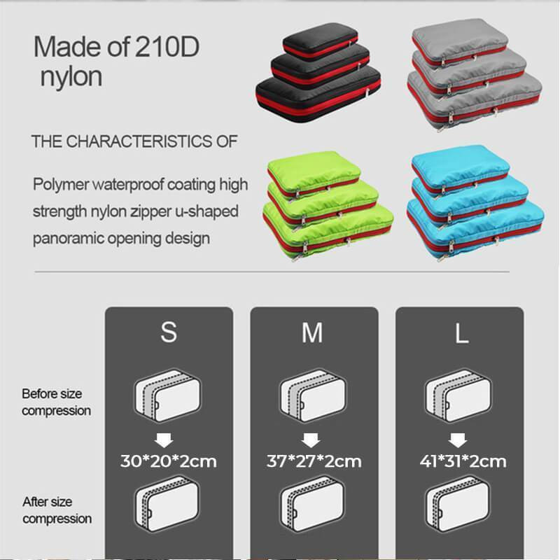 Višenamjenska torba Brza praktična torba za pohranu Najlonska dvoslojna Zabavna putna torbica za kompresiju Prijenosni organizator Torbe Razvrstavanje
