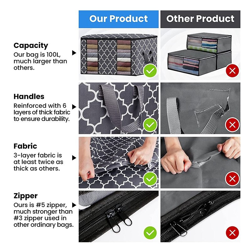 Drabužių laikymo krepšys (3 vnt/100 litrų) Didelė talpa su sustiprinta rankena ir permatomu langu