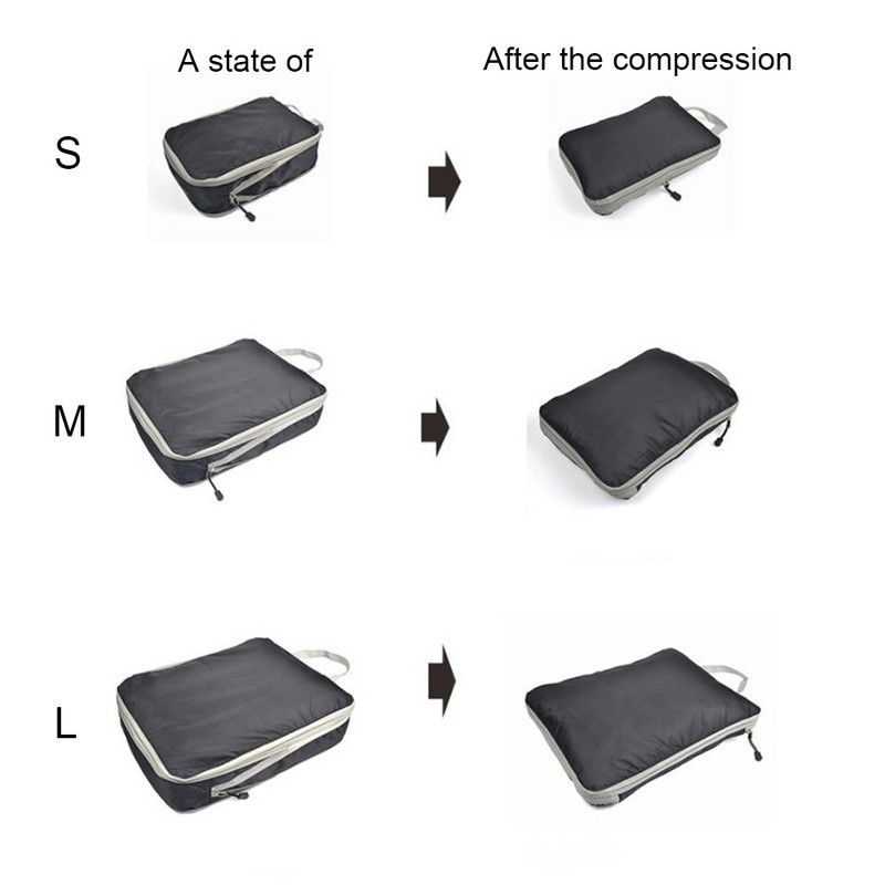 3db/Szett Utazási tárolótáskák ruhákhoz Rendezett Szervező Ruhásszekrény Bőrönd Tasak Utazási Szervező Táska Tok Cipők Csomagolás Kocka táska
